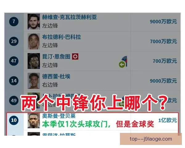 欧冠焦点战赛后复盘及本周热点话题全面梳理与分析